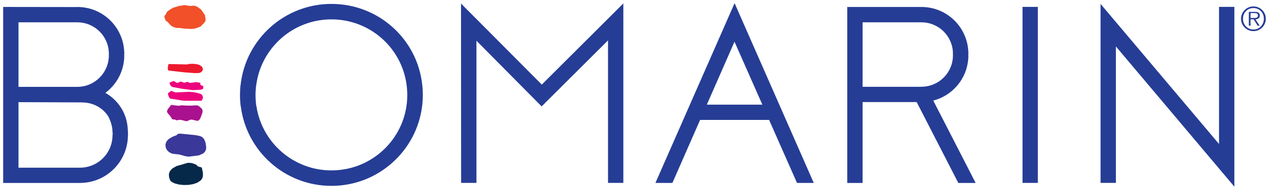 BioMarin Pharmaceutical